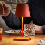 Nuindie Mini Feuerrot 02 - Nuindie Mini rot