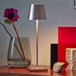 Nuindie Rosegold Eloxiert 02 - Nuindie Rosegold eloxiert